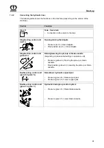 Preview for 91 page of Krone Comprima F 125 XC-1 Operating Instructions Manual