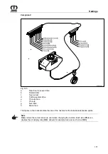 Preview for 171 page of Krone Comprima F 125 XC-1 Operating Instructions Manual