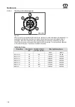 Preview for 194 page of Krone Comprima F 125 XC-1 Operating Instructions Manual