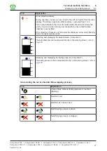 Preview for 271 page of Krone Comprima F 125 XC-1 Operating Instructions Manual