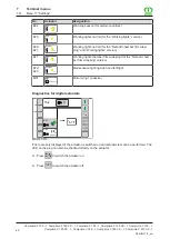 Preview for 304 page of Krone Comprima F 125 XC-1 Operating Instructions Manual