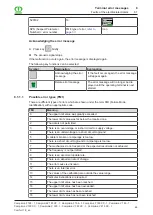 Preview for 307 page of Krone Comprima F 125 XC-1 Operating Instructions Manual