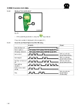 Preview for 102 page of Krone Comprima F 125 Original Operating Instructions