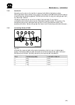 Preview for 255 page of Krone Comprima F 125 Original Operating Instructions