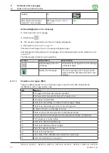 Preview for 354 page of Krone Comprima F 125 Original Operating Instructions