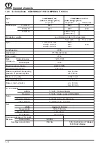 Предварительный просмотр 14 страницы Krone Comprima F 125 Original Operating Manual