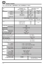 Предварительный просмотр 16 страницы Krone Comprima F 125 Original Operating Manual