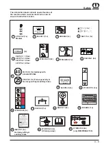 Предварительный просмотр 25 страницы Krone Comprima F 125 Original Operating Manual