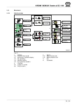 Предварительный просмотр 91 страницы Krone Comprima F 125 Original Operating Manual