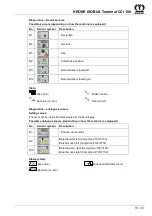 Предварительный просмотр 109 страницы Krone Comprima F 125 Original Operating Manual