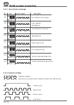 Preview for 166 page of Krone Comprima F 125 Original Operating Manual