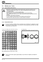 Preview for 174 page of Krone Comprima F 125 Original Operating Manual