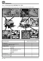 Preview for 196 page of Krone Comprima F 125 Original Operating Manual