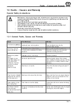 Preview for 201 page of Krone Comprima F 125 Original Operating Manual