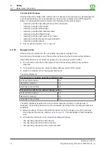 Preview for 18 page of Krone Comprima F 155 XC Original Operating Instructions