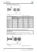 Preview for 194 page of Krone Comprima F 155 XC Original Operating Instructions