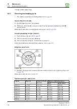 Preview for 196 page of Krone Comprima F 155 XC Original Operating Instructions