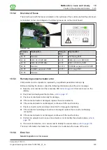 Preview for 229 page of Krone Comprima F 155 XC Original Operating Instructions