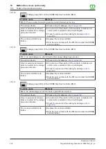 Preview for 232 page of Krone Comprima F 155 XC Original Operating Instructions