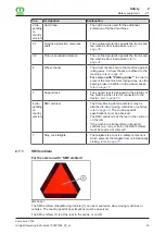 Preview for 33 page of Krone Comprima V 180 Original Operating Instructions