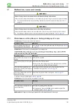 Preview for 195 page of Krone Comprima V 180 Original Operating Instructions