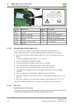 Preview for 202 page of Krone Comprima V 180 Original Operating Instructions