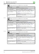 Preview for 206 page of Krone Comprima V 180 Original Operating Instructions