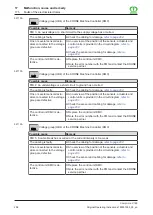 Preview for 208 page of Krone Comprima V 180 Original Operating Instructions