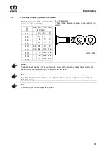 Предварительный просмотр 55 страницы Krone EasyCollect 1053 Operating Instructions Manual