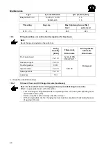 Предварительный просмотр 60 страницы Krone EasyCut 6210 CV Original Operating Instructions