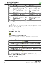 Предварительный просмотр 8 страницы Krone EasyCut B 870 CR Operating Instructions Manual