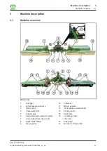 Preview for 31 page of Krone EasyCut B 870 CR Operating Instructions Manual