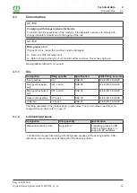 Preview for 35 page of Krone EasyCut B 870 CR Operating Instructions Manual