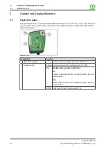 Предварительный просмотр 36 страницы Krone EasyCut B 870 CR Operating Instructions Manual