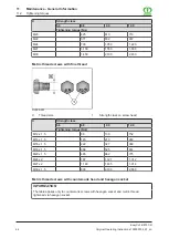 Предварительный просмотр 64 страницы Krone EasyCut B 870 CR Operating Instructions Manual