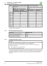 Preview for 66 page of Krone EasyCut B 870 CR Operating Instructions Manual