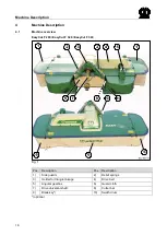 Preview for 16 page of Krone EasyCut F 280 Original Operating Instructions