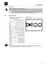 Preview for 47 page of Krone EasyCut F 320 CV Original Operating Instructions