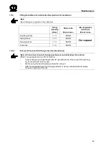 Preview for 49 page of Krone EasyCut F 320 CV Original Operating Instructions