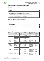 Предварительный просмотр 9 страницы Krone EasyCut F 320 M Original Operating Instructions