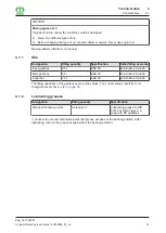 Предварительный просмотр 33 страницы Krone EasyCut F 320 M Original Operating Instructions