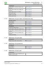 Предварительный просмотр 59 страницы Krone EasyCut F 320 M Original Operating Instructions