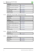 Предварительный просмотр 54 страницы Krone EasyCut F 320 Original Operating Instructions