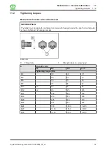 Предварительный просмотр 55 страницы Krone EasyCut F 320 Original Operating Instructions