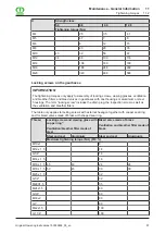 Предварительный просмотр 57 страницы Krone EasyCut F 320 Original Operating Instructions