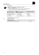 Preview for 60 page of Krone Fortima F 1250 Original Operating Instructions