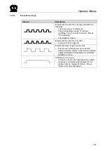 Предварительный просмотр 181 страницы Krone Fortima F 1250 Original Operating Instructions