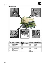 Предварительный просмотр 276 страницы Krone Fortima F 1250 Original Operating Instructions