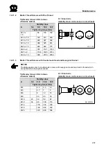 Предварительный просмотр 287 страницы Krone Fortima F 1250 Original Operating Instructions