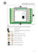 Предварительный просмотр 79 страницы Krone Fortima V 1500 Original Operating Instructions